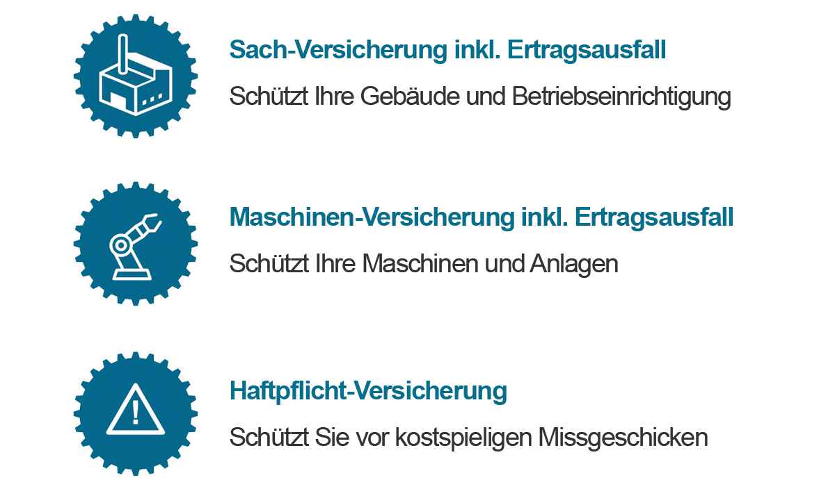 Grafik: Bausteine der Gothaer Unternehmer-Police für die Branche Maschinenbau und Metallverarbeitung