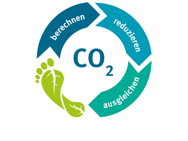 Siegel: CO2-Fußabdruck ausgleichen