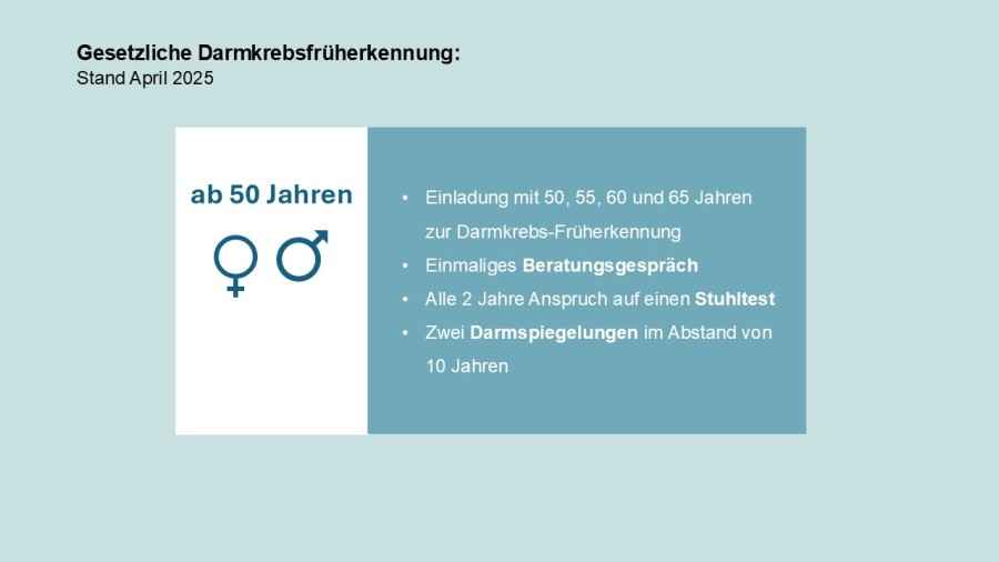 Gesetzliche Darmkrebsfrüherkennung