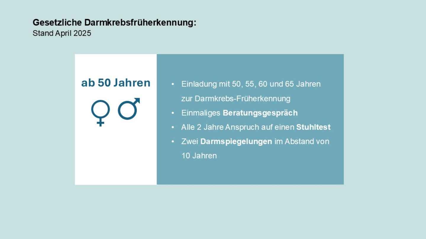 Gesetzliche Darmkrebsfrüherkennung