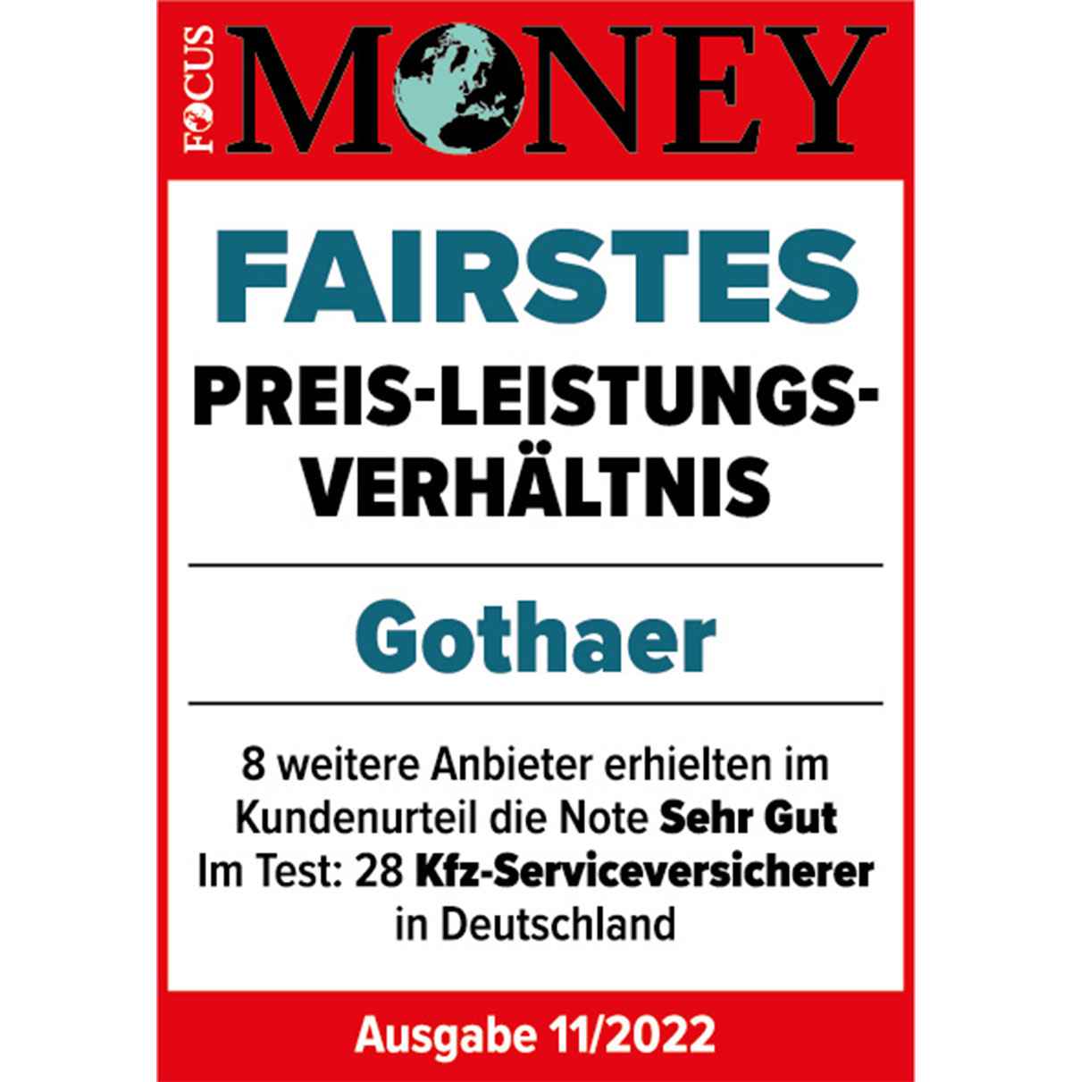 Die Gothaer KFZ-Versicherung gehört mit 8 weiteren Anbietern laut Kundenurteil von Focus Money zu den Kfz-Serviceversicherern in Deutschland mit dem fairsten Preis-Leistungs-Verhältnis.
