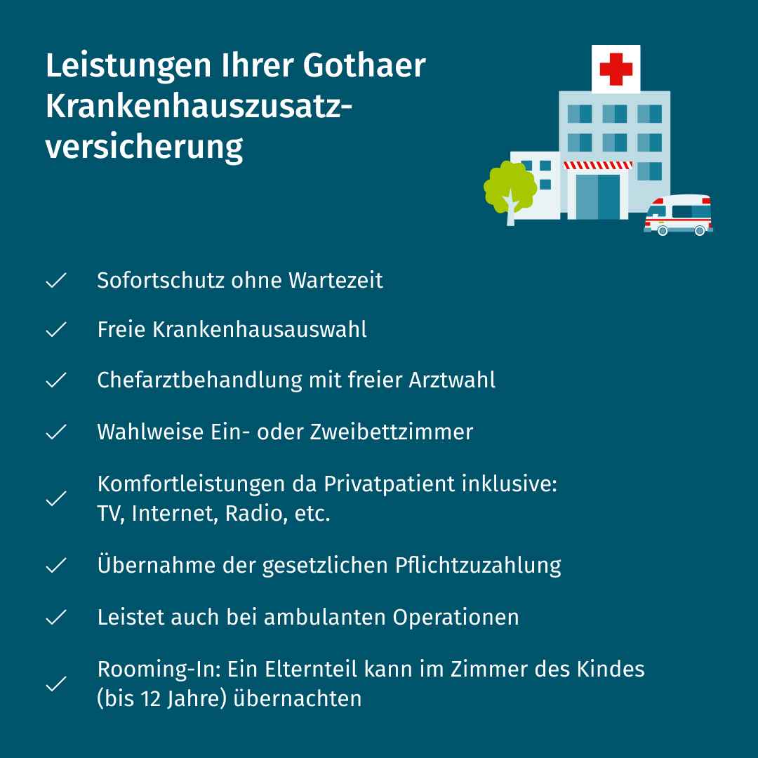 Infografik zu den Leistungsvorteilen der Krankenhauszusatzversicherung