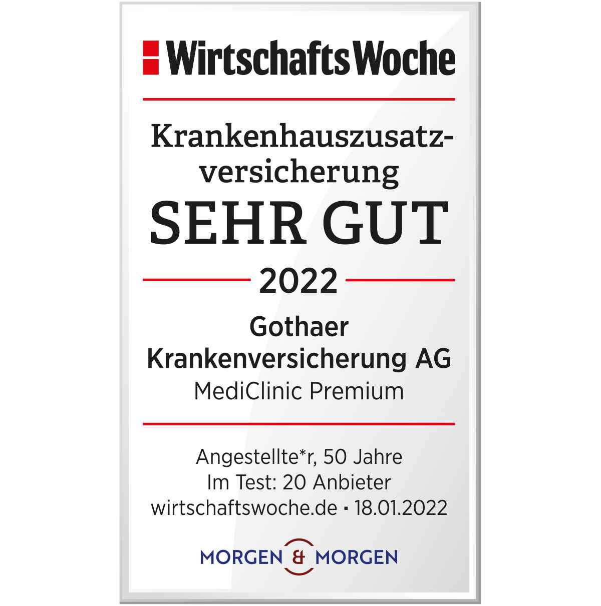 WirtschaftsWoche / Morgen & Morgen: Gothaer Krankenhaus-Zusatzversicherung mit sehr gut bewertet (Angestellte*r, 50 Jahre). Im Test mit 20 Anbietern. Veröffentlich 18.01.2022.