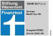 Gothaer Zahnzusatzversicherung: Gothaer MediZ Duo 90 von Stiftung Warentest / test.de mit "sehr gut" (1,1) bewertet. Ausgabe 06/2022