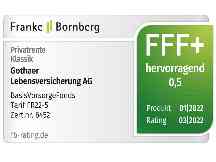 Franke & Bornberg, Rating Privatrente Klassik von 03/2022: Gothaer BasisVorsorgeFonds "hervorragend" (0,5), Produkt 01/2022 / Zertifikatnummer 6452