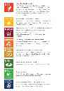 Beitrag des Klimaschutzprojektes "Windpark in Marokko" zu den UN-Zielen für nachhaltige Entwicklung.