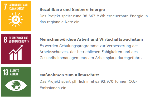 Beitrag des Klimaschutzprojektes "Erneuerbare Energie, Jobs und Sicherheitstraining für Menschen in Zentral-Indien" zu den UN-Zielen für nachhaltige Entwicklung.