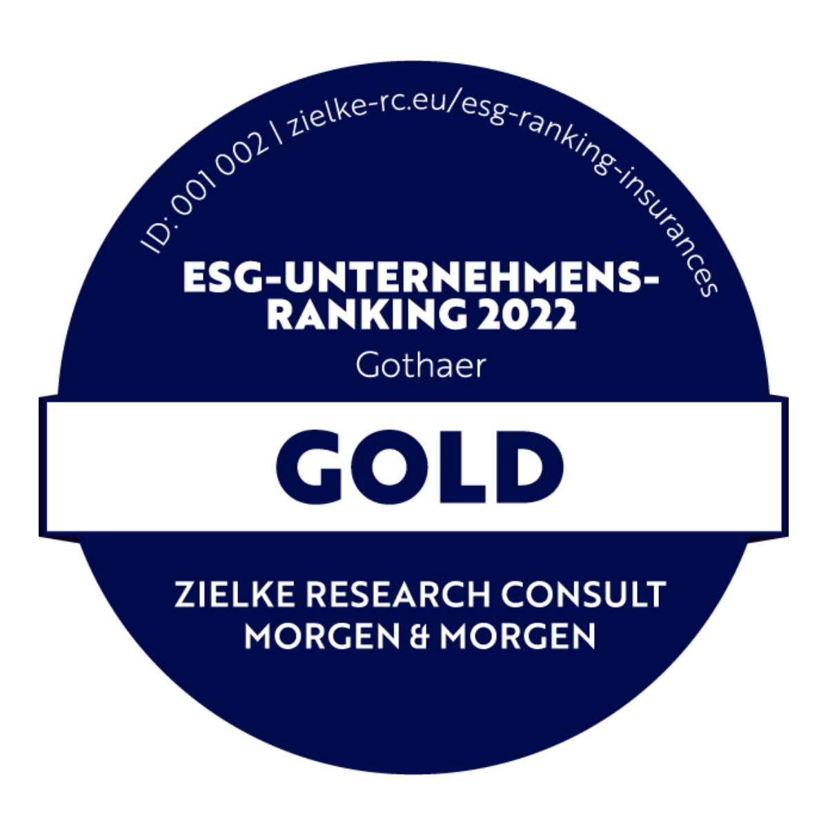 ESG-Unternehmens-Ranking 2022: Gold | Zielke Research Consult Morgen & Morgen