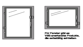 Zeichnung Sicherungsrichtlinien: Fenster Zeichnung Sicherungsrichtlinien: Fenster