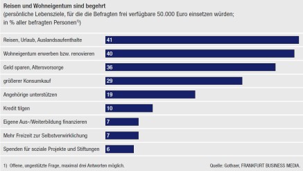 Bild: Tabelle Seite 12 Bild: Tabelle Seite 12