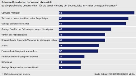 Bild: Grafik Seite 16 Bild: Grafik Seite 16