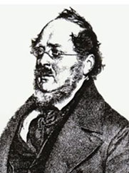 Porträt von Dr. Friedrich List Porträt von Dr. Friedrich List